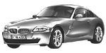 BMW E86 B1721 Fault Code